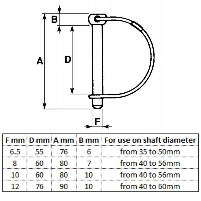 Round shaft locking linch pin dimensions
