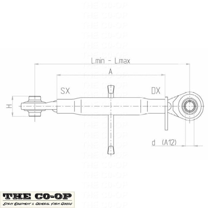 Top Links Category - THE CO-OP