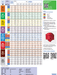 Lechler IDK Compact Air Induction low drift nozzle calibration chart